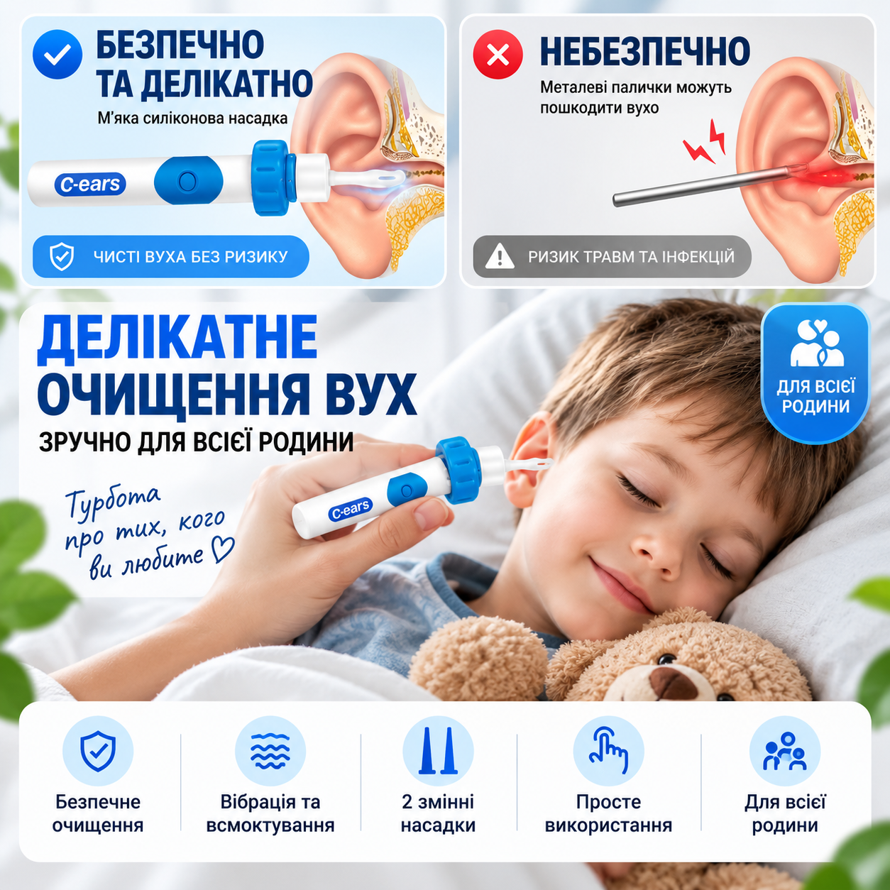 Керування пристроєм одним натисканням кнопки